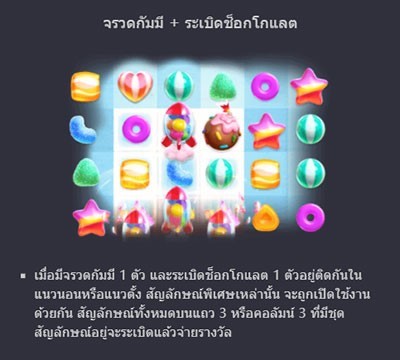 ฟีเจอร์ candy burst 2