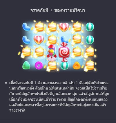 ฟีเจอร์ candy burst 3