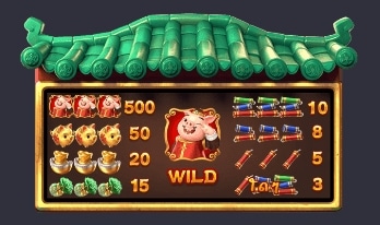 สัญลักษณ์ภายในเกม Piggy Gold