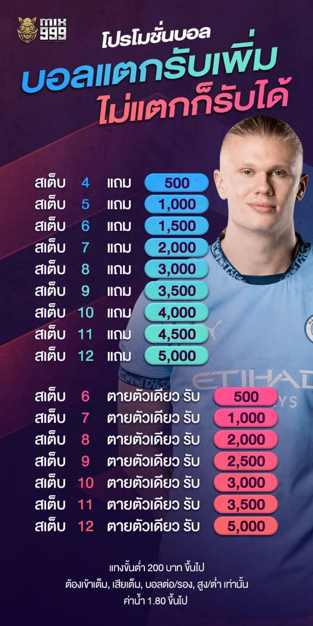 โปรแทงบอลสเต็ป